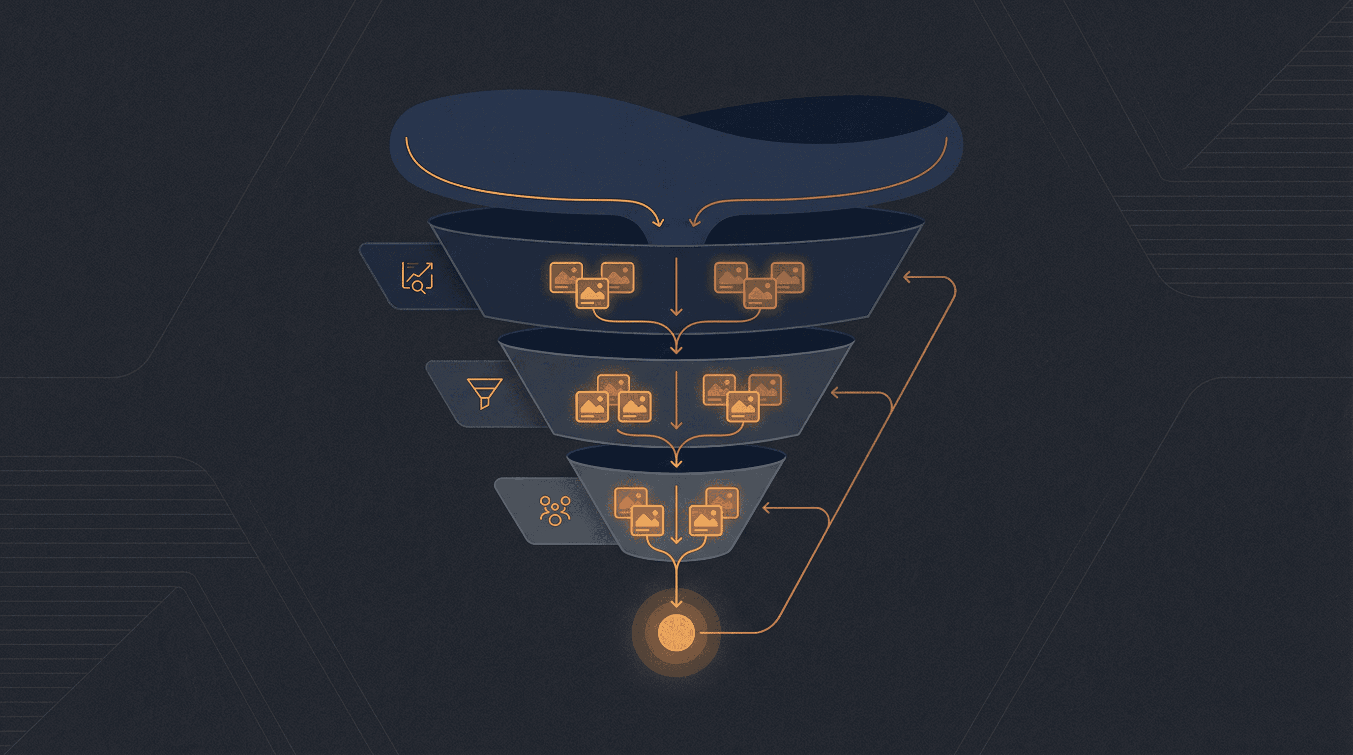 Lejek marketingowy z segmentami remarketingowymi i kreacjami