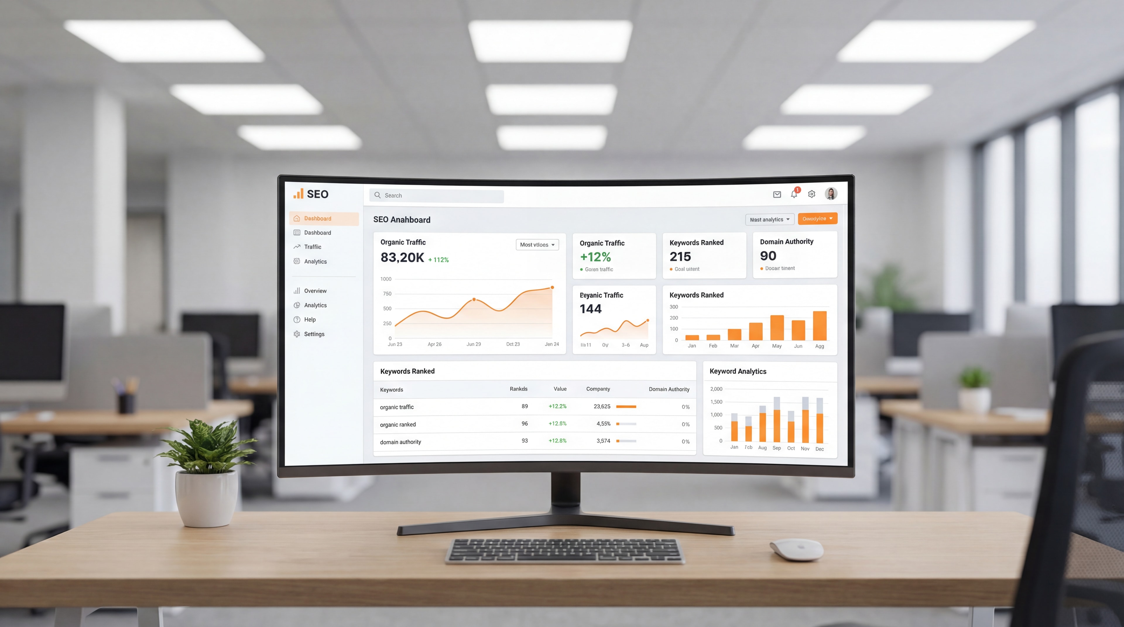 SEO That Builds Long-Term Growth, Not Just Rankings — FOXVISITS